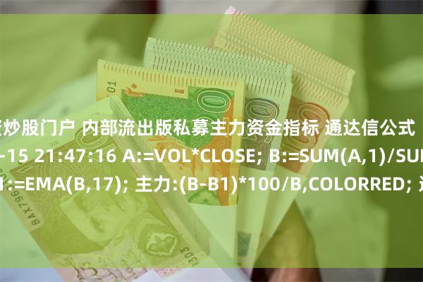 全国配资炒股门户 内部流出版私募主力资金指标 通达信公式（附图） 拾荒网 2020-09-15 21:47:16 A:=VOL*CLOSE; B:=SUM(A,1)/SUM(VOL,1); B1:=EMA(B,17); 主力:(B-B1)*100/B,COLORRED; 进:STICKLINE(主力&gt;=0 AND 0&gt;=REF(0,
